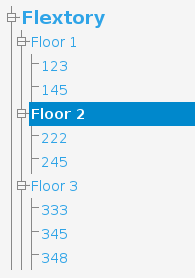 Categories by Floor